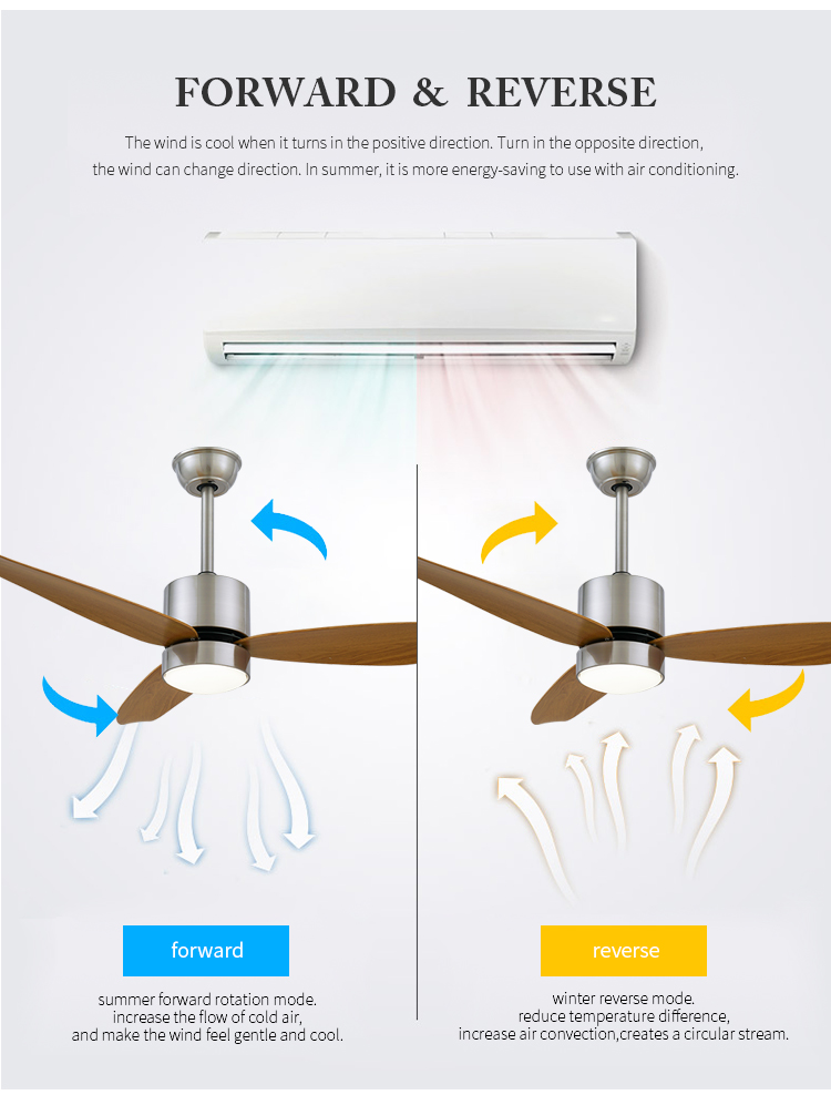 Breezelux  ABS blade ceilling fans DC ceiling fan with lights and remote control