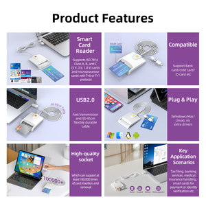 USB-считыватель смарт-карт USB A+Type C ATM EMV, устройство для чтения и записи карт общего доступа CAC - Product Image 2