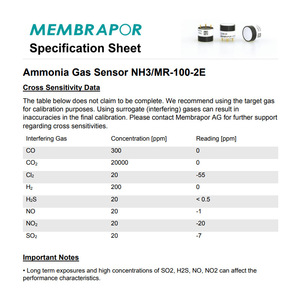 เซ็นเซอร์ก๊าซแอมโมเนีย Membrapor รุ่น NH3MR-100-2E ความแม่นยำสูง ตัวเรือนขนาดเล็กสำหรับเครื่องตรวจจับแบบพกพา - Product Image 3