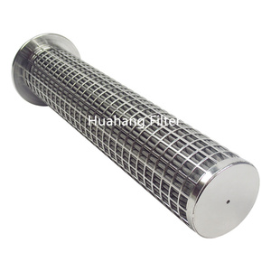 Filtro de malla plisado de fábrica de China con puré de 2 capas para velas - Product Image 1
