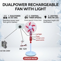 Ventilateur sur pied 12V DC en cuivre pur avec moteur de refroidissement, ventilateur solaire AC/DC, ventilateur électrique avec lumière LED et minuterie pour la maison