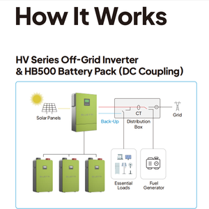 <span class=keywords><strong>Onduleur</strong></span> solaire 6,2 kW avec kit batterie LiFePO4 100 Ah HV6K HB500, système ESS domestique hors réseau pour climat africain avec plus de <span class=keywords><strong>6000</strong></span> cycles - Product Image 2