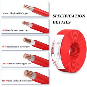 Bvv dây điện 2 lõi 2.5mm-25mm PVC 300 đồng/500V nhà hệ thống dây điện Trung Quốc bán buôn - Product Image 3
