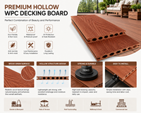 Planche de terrasse WPC à trous ronds, grain de bois embossé en ligne, double face PE, composite bois-plastique, pour terrasse extérieure