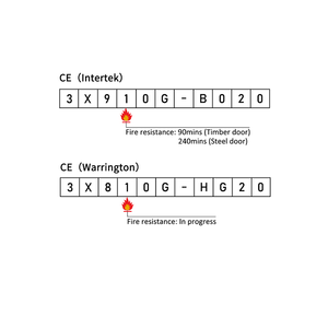 Serrure <span class=keywords><strong>de</strong></span> porte à mortaise pour salle <span class=keywords><strong>de</strong></span> bain Euro CE EN12209 - Product Image 4