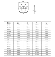 Black Spring Steel Circlip External E-Clip Retaining Rings Bowed Retaining Rings E Rings Lock Washers (Retaining Washers