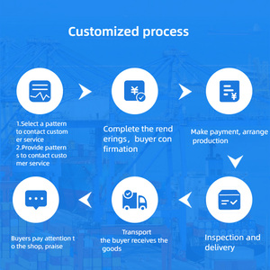 <span class=keywords><strong>Taza</strong></span> de viaje térmica 2024 lista para enviar con logotipo Tazas de café personalizadas con aislamiento de acero inoxidable Vasos de 40oz con asa - Product Image 3