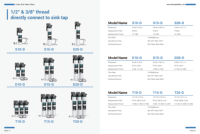 TW10 3-stage NSF/ANSI 42/53 bersertifikat anti-skala sistem filter air dengan selang dikepang