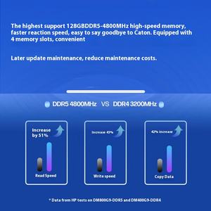 Ordinateur de bureau HP EliteDesk <span class=keywords><strong>600</strong></span> G9 I5-13500 16G DDR5 512G SSD Disque dur Boîtiers PC HPE Elite Desk <span class=keywords><strong>600</strong></span> G9 Tours d'ordinateurs de bureau - Product Image 6