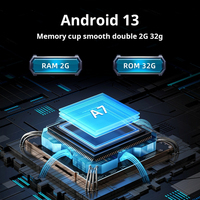 YOSOVLAMP 9/10 pouces voiture GPS navigation voiture système Android 13 intelligent Bluetooth carplay