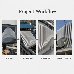 Système de bardage extérieur pour façade courbée, solution architecturale pour murs extérieurs de bâtiments commerciaux - Product Image 4