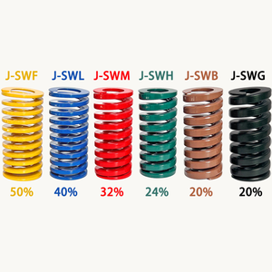 TF loạt màu vàng <span class=keywords><strong>65Mn</strong></span> thép nặng hình chữ nhật phần khuôn lò xo cường độ cao phẳng Dây nén lò xo - Product Image 2