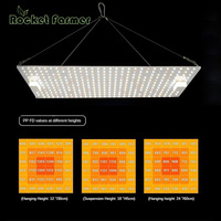 Lampu Tumbuh LED Spektrum Penuh Aluminium 100W Quantum Sunlike LM281B, Dapat Diredupkan, untuk Pertumbuhan Tanaman di Rumah Kaca