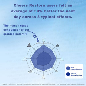 Capsules de soutien à la récupération à base d'<span class=keywords><strong>alcool</strong></span> végétal naturel, 36 unités, complément alimentaire pour la protection du foie et un métabolisme rapide - Product Image 4