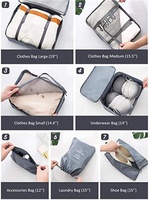 Quantité minimale de commande bas pas cher 3-11 pièces organisateur de voyage sac ensemble personnalisé Cubes d'emballage essentiel bagages sacs de rangement pour valise