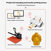 Presse à chaud 5 en 1 pour T-shirts, sweats à capuche, toiles et transferts thermiques 40x60cm pour impression DTF et repassage