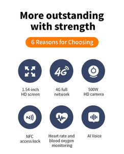 Smartwatch PG888 4G 2+32G con Schermo IPS HD da 1,54 Pollici, Connessione WiFi, Videochiamate, Fotocamera, Monitoraggio Frequenza Cardiaca, Orologio Intelligente Personalizzabile - Product Image 2