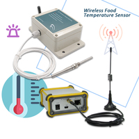 Thermomètre numérique intelligent sans fil pour barbecue, capteur de température alimentaire OEM/ODM USB étanche IP65 pour chaîne du froid et stockage pharmaceutique