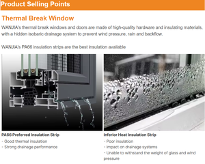 Porte pliante accordéon de villa extérieure en aluminium design moderne finition noire bi-pliante avec double vitrage porte <span class=keywords><strong>Helton</strong></span> - Product Image 2