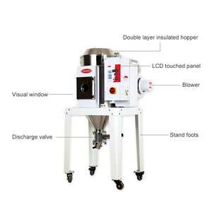 Sindon 25Kg-300Kg Capacity Dehumidifying Drying Feeding Combined To One Hopper Plastic Dehumidifying Dryer - Product Image 2