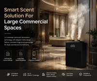 Diffuseur d'arômes professionnel intelligent 2026 à double bouteille pour huiles parfumées – Performance puissante