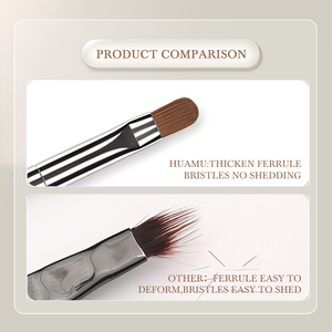 Lot de 11 pinceaux personnalisés pour nail art, idéal pour la conception de motifs peints à la main et le dessin de manucures - Product Image 5