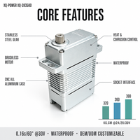 Moteur servo robot XQ-POWER XQ-S9350D 390 kg, servo numérique sans balais, étanche, 30 V, boîtier en aluminium CNC, engrenage en acier inoxydable, OEM