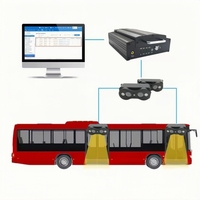 Système précis de compteur de trafic de véhicule de comptage de passagers d'autobus personnalisé spécifiquement pour les autobus scolaires et les autobus publics