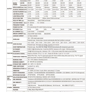 Fuente de Alimentación Meanwell Autorizada de 400W EPP-400-18 con PCB Verde, 5"x3", Convertidor Eléctrico de Voltaje CA/CC Único para Uso Industrial, 18V - Product Image 5