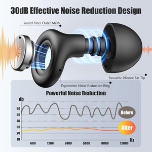 Black Reusable Noise Isolating Ear <b>Plugs</b> Foam Insert Ear Muffs Sleep <b>Travel</b> Quiet Design - Product Image 3