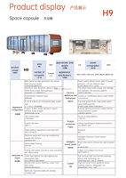 Portable écologique préfabriqué petite maison rapide-construit espace Capsule camping-car usage domestique hôtels magasins fait acier conteneur matériel