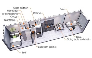 Bền 40ft Sang Trọng <span class=keywords><strong>Container</strong></span> Nhỏ Nhà Thiết Kế Hiện Đại Phẳng Đóng Gói Bánh Sandwich Bảng Điều Khiển Nhà Thép Cho Cuộc Sống - Product Image 2