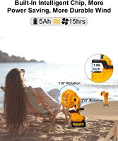 Ventilateur portable pour batterie lithium-ion Dewalt 20v 60v, à faible consommation d'énergie, 3 vitesses, pour chambre à coucher, extérieur, travail