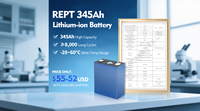 Baterai Lithium Ion tenaga surya 3.2V REPT 345Ah rilis baru paket baterai Lithium Lifepo4 sel untuk sistem penyimpanan energi