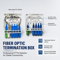 Panneau d'information micro FTTR HJ Professional Communication, prise murale en fibre optique