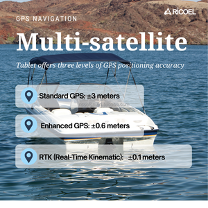 RICOEL Navegador GPS Android de 10.1 Pulgadas con Pantalla legible bajo la Luz Solar de 1000 Nits, Resistente al Agua IP68 para Uso Marino - Product Image 3