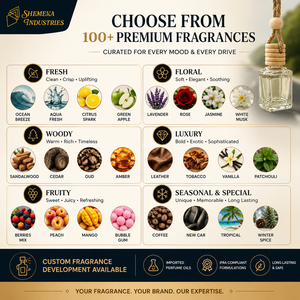 Diffuseur de parfum pour voiture en bouteille avec boîte haut de gamme, sélection de parfums personnalisés, service d'usine OEM pour la vente en gros - Product Image 2