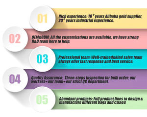 OEM usine personnalisé nouveau Roll Top randonnée bloc craie Pot sac - Product Image 5