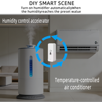 Smartlife Wifi Smart Temperature Humidity Sensor Battery Alexa Google Assistant Compatible Flip for Remote Monitoring