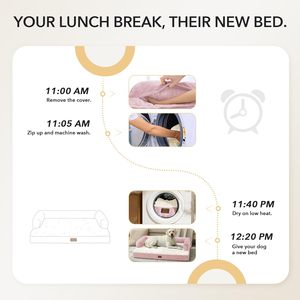 Orthopedic Extra Large Dog <strong>Bed</strong> Waterproof Washable Cover Non-Skid Bottom Machine Washable Wholesale Dog <strong>Bed</strong> Custom Fashion - Product Image 4