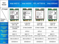 La más nueva tarjeta inalámbrica AX210 de gran venta para Intel AX210NGW WIFI6E 3 banda 5374Mbps M.2 tarjeta Wifi NGFF BT5.3