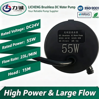 Pompe à eau à flux direct sans balais de 180 W pour applications de bains de glace, usage commercial, médical, esthétique, refroidissement de centres de données et énergie