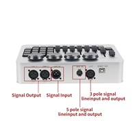 Nouvelles consoles de la série MA, mini console d'éclairage, équipement d'éclairage professionnel, contrôleur d'éclairage DMX