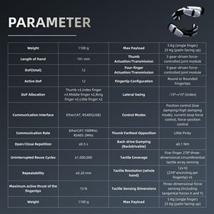 <span class=keywords><strong>Robot</strong></span> humanoïde ZBDynamiX 12 DoF actif 48V avec main à 5 doigts et capteur tactile 3D haute précision pour applications de recherche - Product Image 3