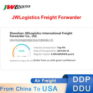 Agente de Frete Internacional Jwlogistics, Agente de Envio para <span class=keywords><strong>Taobao</strong></span>, Pinduoduo e 1688 - Product Image 2
