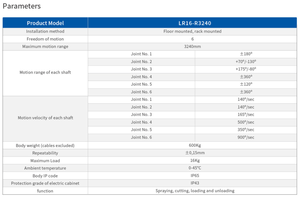 <span class=keywords><strong>6</strong></span>軸産業用操作機ペイロードロボットアームCNCロボットアーム - Product Image 3