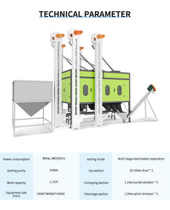 Separador electrostático de reciclaje de plástico a precio de fábrica, máquina separadora de metales de plástico para clasificación de <span class=keywords><strong>residuos</strong></span> sólidos - Product Image 5