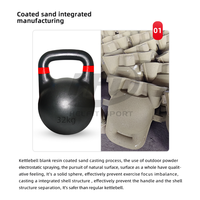Kettlebell de gymnastique en fonte de sable Offre Spéciale Kettlebell creux enduit de compétition