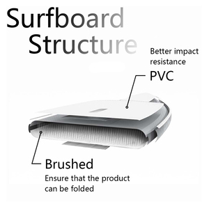 กระดานโต้คลื่นแบบเป่าลม PVC พร้อมอุปกรณ์เสริมสำหรับเล่นกีฬาทางทะเล