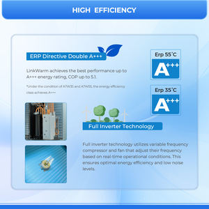 Bomba de calor de área fría ecológica multifunción República Checa comercial R290 refrigerante DC inversor Split al aire libre - Product Image 2